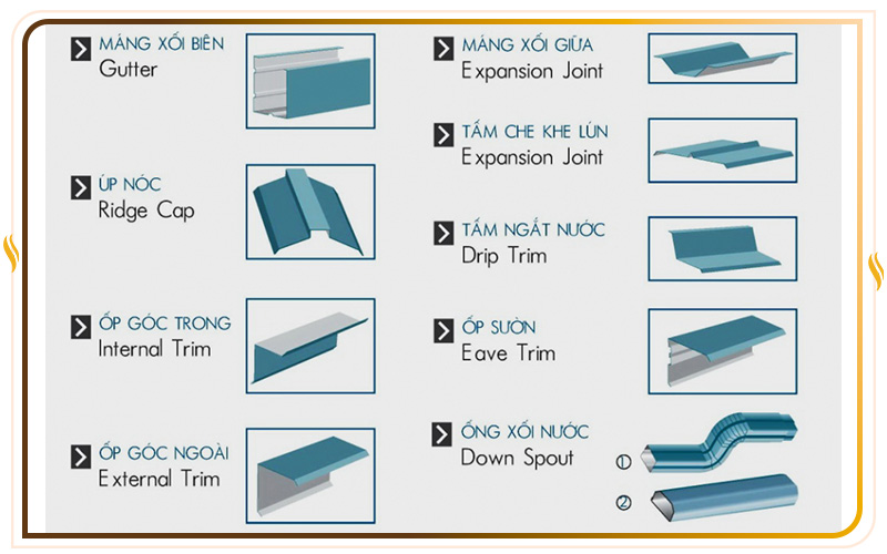 Các ứng dụng khi chấn gấp kim loại